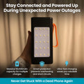 Premium Power Bank