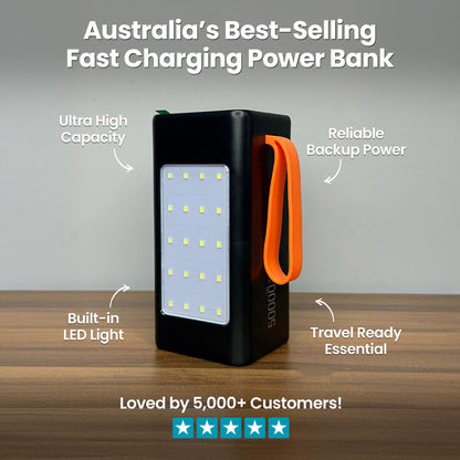 Premium Power Bank